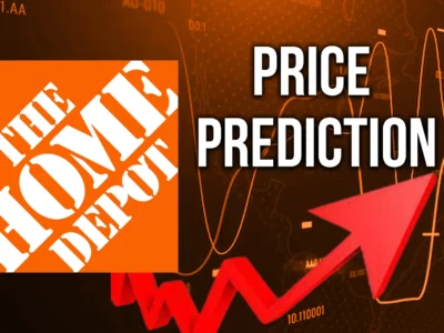 Home Depot Price PredictionHD spiked 2.3_, will it continue