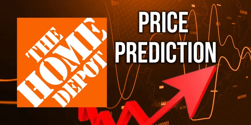 Home Depot Price PredictionHD spiked 2.3_, will it continue